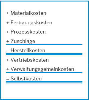 grafik-20231101-095554.png